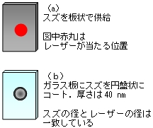 EUV_debris