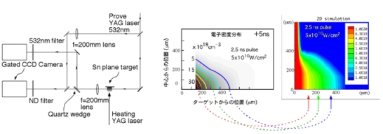 EUV_density