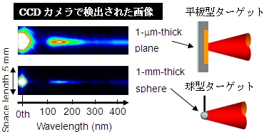 EUV_oob2