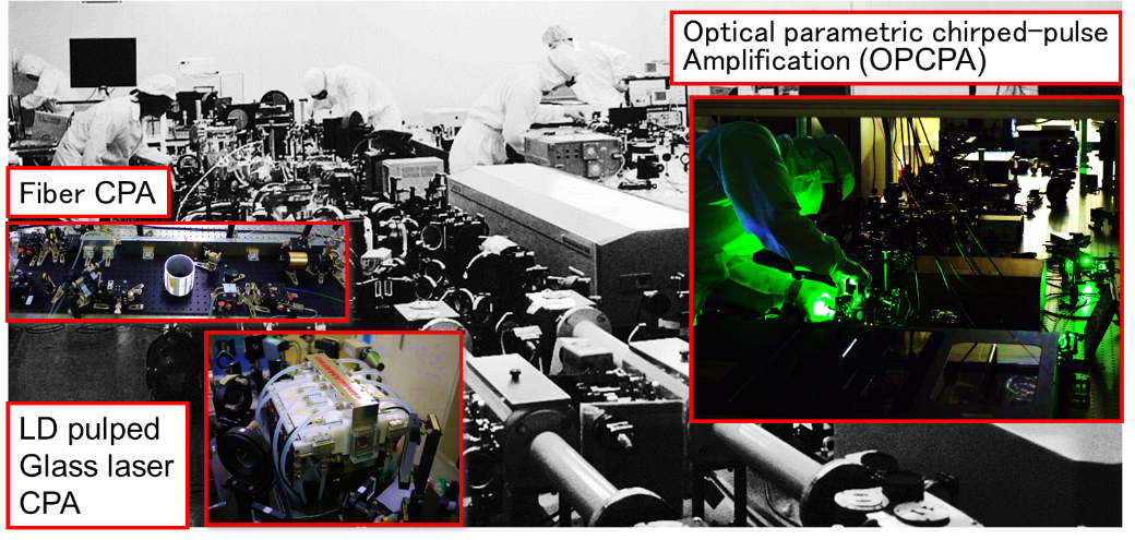 Power Laser Photonics (PLP) – Institute of Laser Engineering